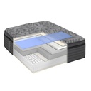 Matelas Sealy Passion Push