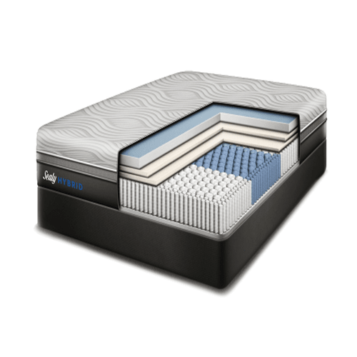 Matelas HYBRID MAJESTIC