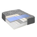 Matelas ENERGY FIRM